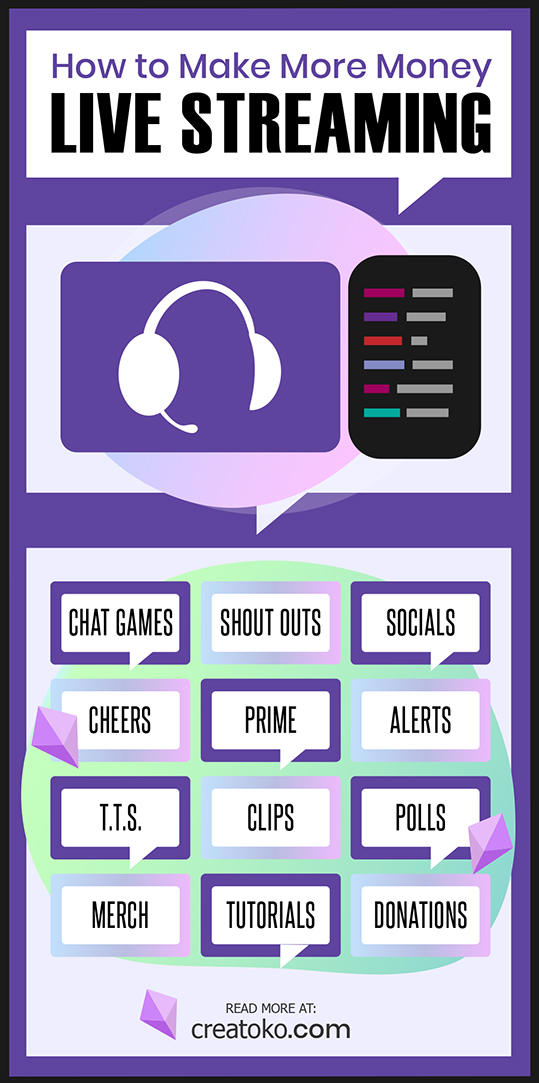 What Makes a Good Streamer [Infographic]