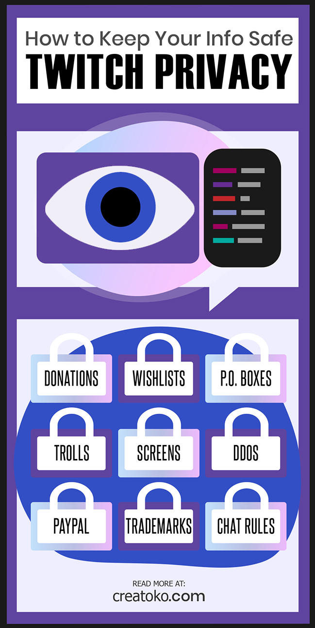 Infographic with a list of privacy issues to remember as a Twitch streamer