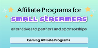 14 Twitch Affiliate Sponsors for Small Streamers and YouTubers Affiliate Programs for Small Streamers seeking Partnerships and Sponsors, Table of Contents Image